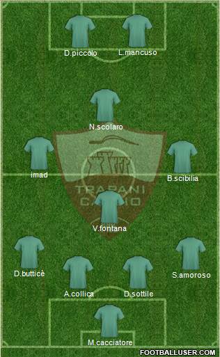 Trapani Formation 2015