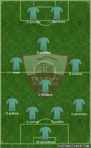 Trapani 4-4-2 football formation