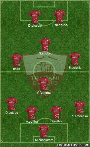 Trapani 4-4-2 football formation