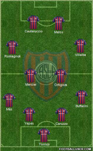 San Lorenzo de Almagro Formation 2015