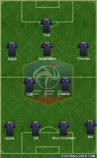 France Formation 2015