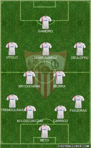 Sevilla F.C., S.A.D. Formation 2015