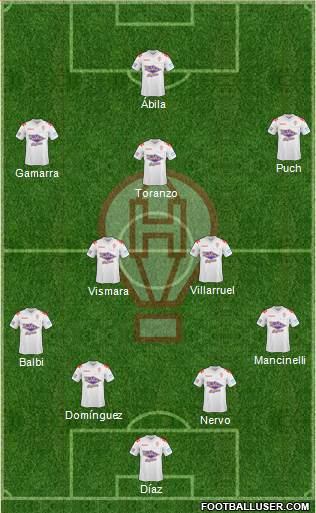 Huracán Formation 2015