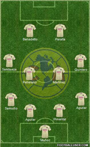 Club de Fútbol América Formation 2015