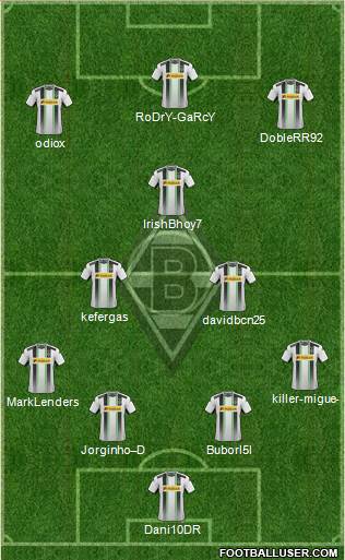 Borussia Mönchengladbach Formation 2015