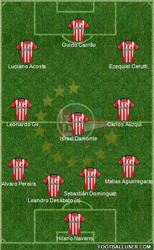 Estudiantes de La Plata Formation 2015