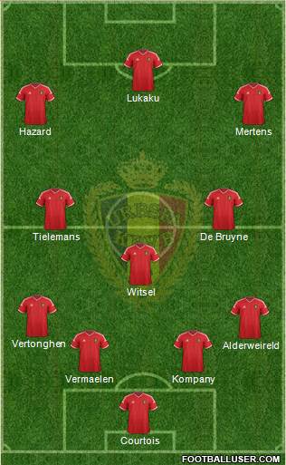 Belgium Formation 2015