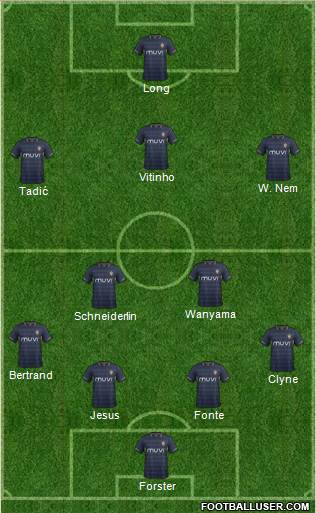 Southampton Formation 2015