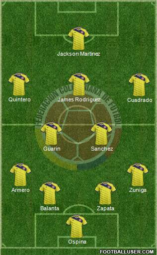 Colombia Formation 2015