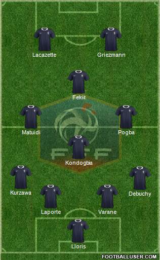 France Formation 2015