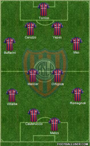 San Lorenzo de Almagro Formation 2015