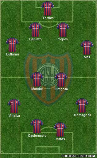 San Lorenzo de Almagro Formation 2015