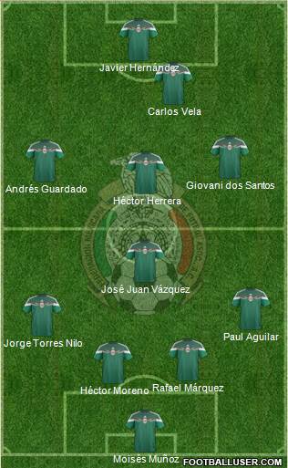 Mexico Formation 2015