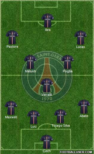 Paris Saint-Germain Formation 2015