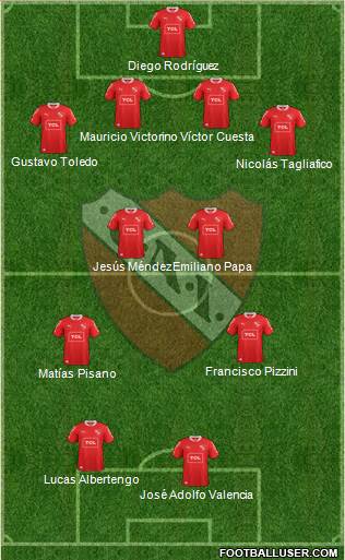Independiente Formation 2015
