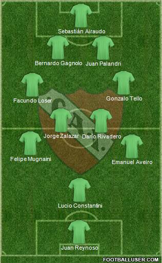 Independiente Formation 2015