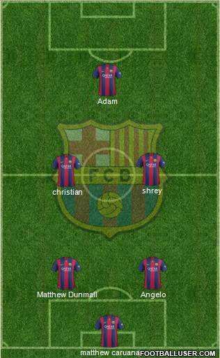 F.C. Barcelona Formation 2015