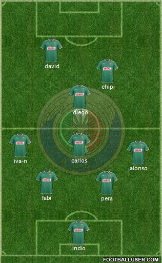 CD Audax Italiano de La Florida S.A.D.P. Formation 2015