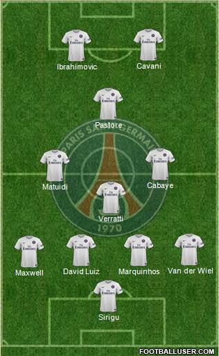 Paris Saint-Germain Formation 2015