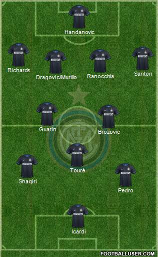 F.C. Internazionale Formation 2015