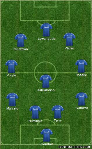 Chelsea Formation 2015