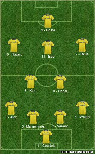 Chelsea Formation 2015