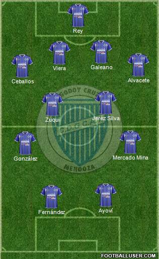 Godoy Cruz Antonio Tomba Formation 2015