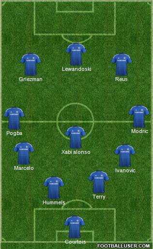 Chelsea Formation 2015