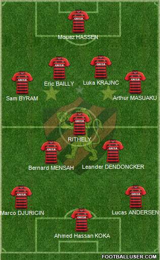 Sport C Recife Formation 2015