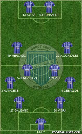 Godoy Cruz Antonio Tomba Formation 2015