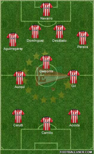 Estudiantes de La Plata Formation 2015