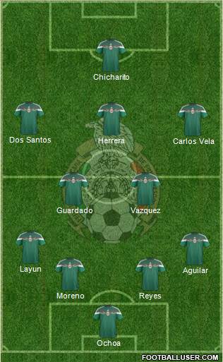 Mexico Formation 2015