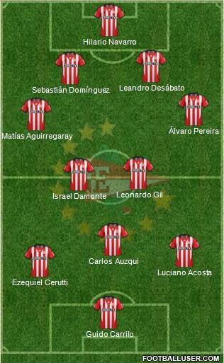 Estudiantes de La Plata Formation 2015