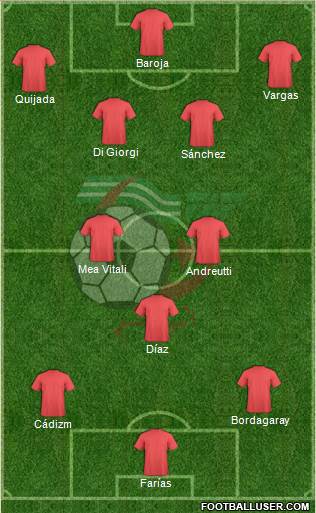 Algeria Formation 2015