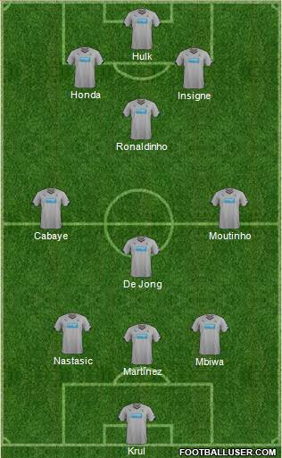 Newcastle United Formation 2015