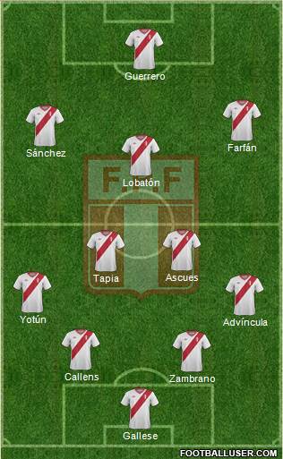 Peru Formation 2015