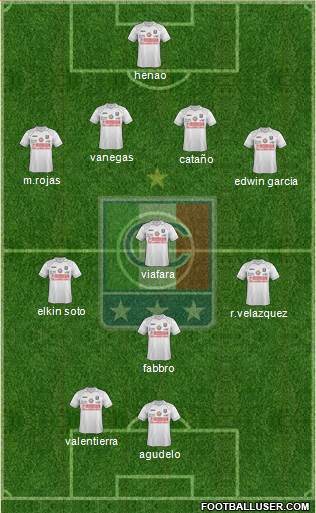 CD Once Caldas Formation 2015