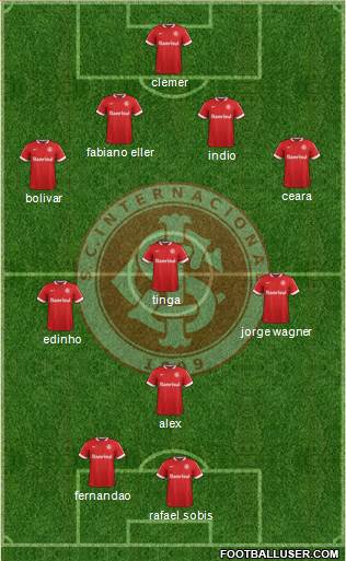 SC Internacional Formation 2015