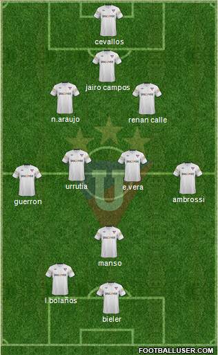 LDU de Quito Formation 2015