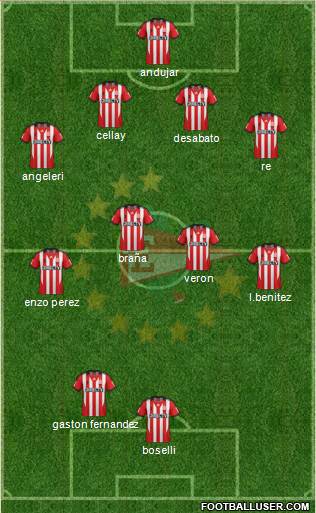 Estudiantes de La Plata Formation 2015