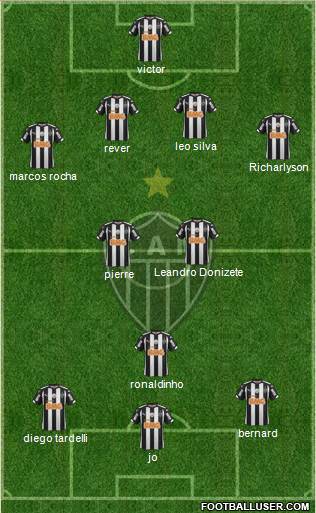 C Atlético Mineiro Formation 2015