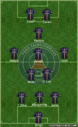 Paris Saint-Germain Formation 2015