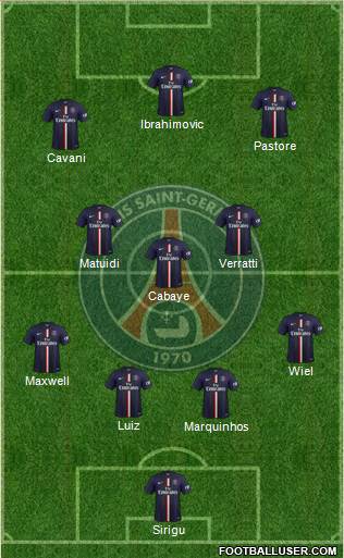 Paris Saint-Germain Formation 2015