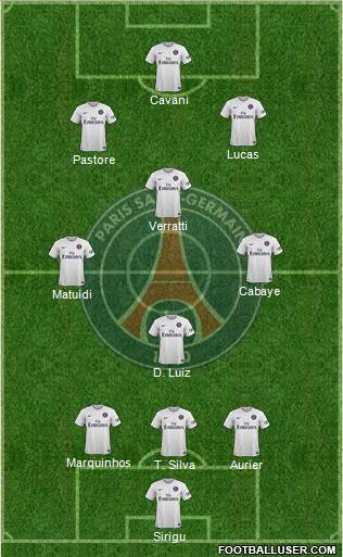 Paris Saint-Germain Formation 2015