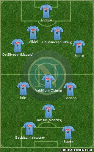 Napoli Formation 2015