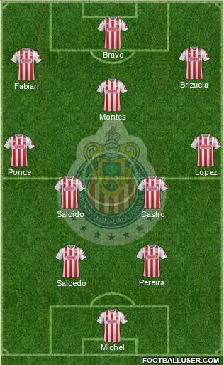 Club Guadalajara Formation 2015