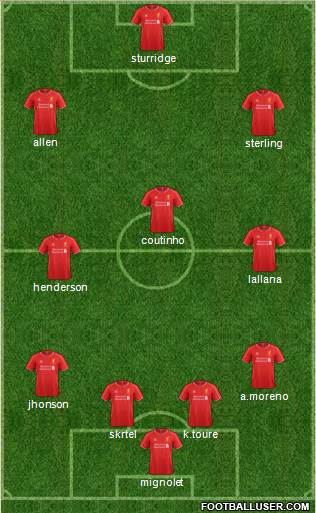 Liverpool Formation 2015