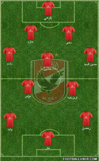 Al-Ahly Sporting Club Formation 2015