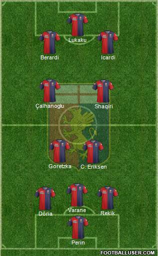 Genoa Formation 2015