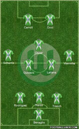 VfL Wolfsburg Formation 2015